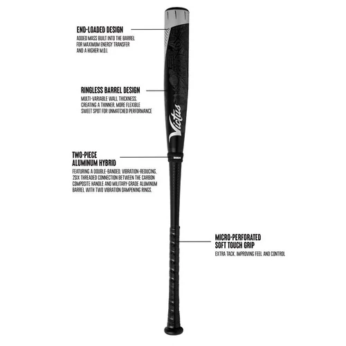 Outlet π Discount - Victus NOX -8 USSSA Travel Ball βΎ Baseball Bat VSBNX8 31/23OZ β¨ 4 Outlet π Discount - Victus NOX -8 USSSA Travel Ball βΎ Baseball Bat VSBNX8 31/23OZ β¨ - Image 4