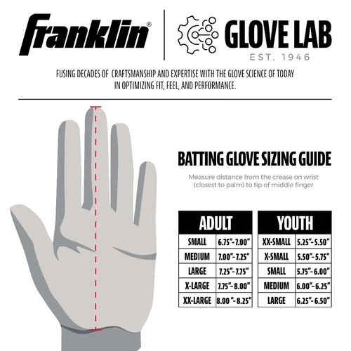 Best reviews of 🧨 Discount - Franklin Classic XT USA Youth ⚾ Baseball Batting Glove 21035 WHITE ⭐ 7 Best reviews of 🧨 Discount - Franklin Classic XT USA Youth ⚾ Baseball Batting Glove 21035 WHITE ⭐ - Image 7