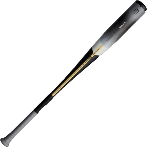 Coupon π Discount - 2021 Warstic Hawk2 -3 BBCOR βΎ Baseball Bat MB-HK21-SK-3 31/28OZ π 3 Coupon π Discount - 2021 Warstic Hawk2 -3 BBCOR βΎ Baseball Bat MB-HK21-SK-3 31/28OZ π - Image 3